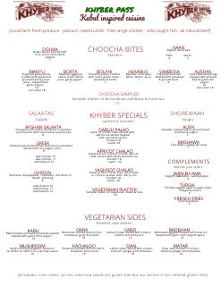 Bloxburg Cafe Menu 2019